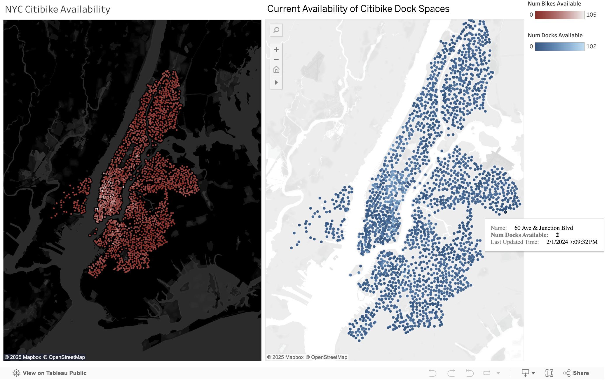 nyc-citibike-dashboard