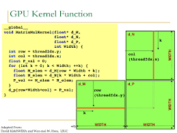 CUDA Kernel Microbenchmarks: Naive and Tiled MatMul using RTX 3060 screenshot