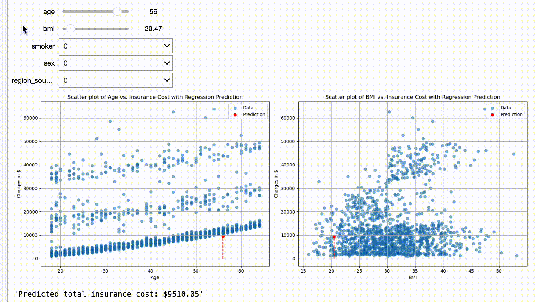 Interactive Multiple Regression screenshot